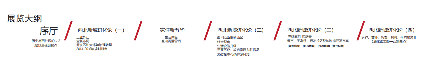 規劃館設計