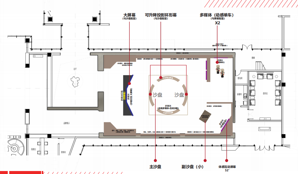 規劃館設計