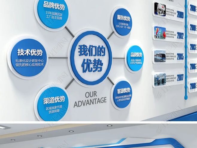 企業展廳設計